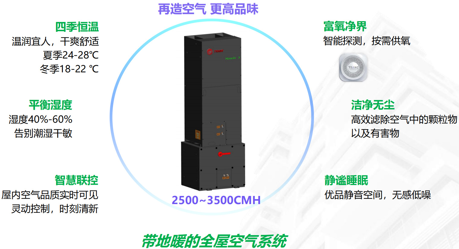 带地暖的全屋空气系统 带地暖的全屋空气系统