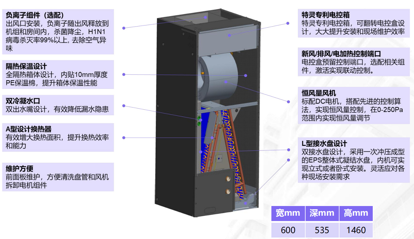 特灵TCAU系列多恒家用空气处理机组外形尺寸
